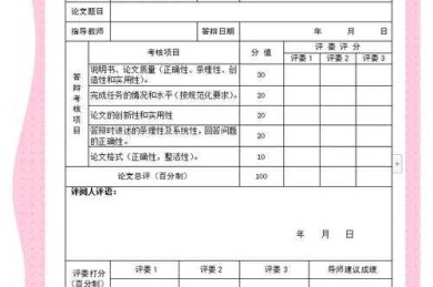学位阶梯与学术成人礼：毕业论文写作究竟对应什么学历阶段？
