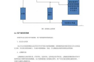 中国学术不端论文查重检测系统：从规则困惑到实用避坑指南