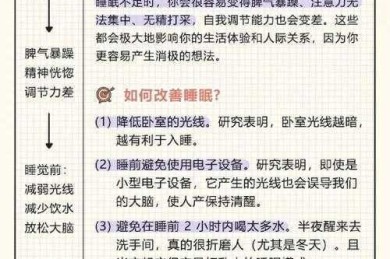 循证视角下睡眠健康议论文的范式构建——从认知科学到传播效度