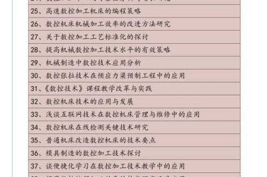 别再被概念卡住！数控是什么论文的深度解码与实战指南
