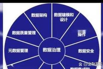 数据驱动时代：提升餐饮洞察力研究的5大实证路径
