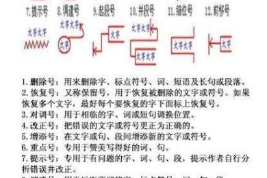 论文中字母什么意思？揭秘学术写作中的符号密码