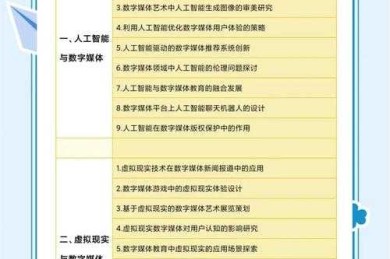 90%的学者都答错了：论文属于什么媒体类型？这个分类问题暗藏玄机