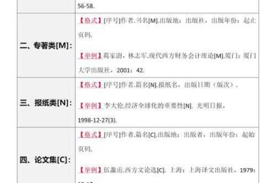 论文备注网址怎么打印：从学术规范到实操技巧的全方位解析