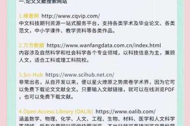 别踩坑！「什么网站发表论文」超全解析，科研新人必看的避雷指南