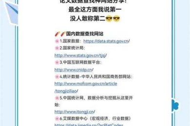 搞定文献调查！网上怎么查询论文的科研老司机终极指南