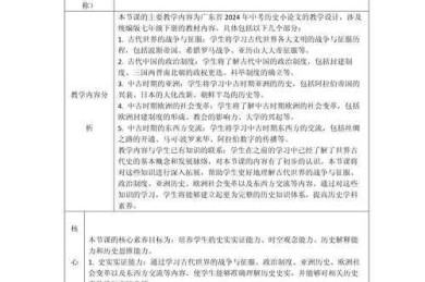 标题设计决定论文命运？历史小论文标题怎么写才能让教授眼前一亮