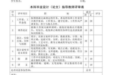 论文答辩表评语怎么写