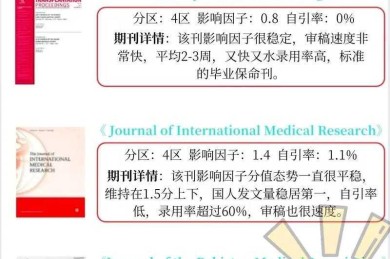 什么叫灌水论文