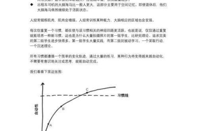 论文怎么带重复率？资深学术人的避坑指南与降维打击战术