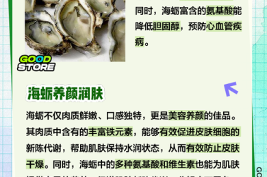 还在为选题发愁？看看这篇“牡蛎抗肿瘤论文怎么写”的保姆级教程