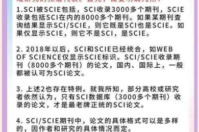 搞科研必看！论文DMI都代表什么？90%的学者都忽略的细节