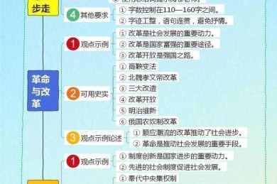 不止是提纲：深挖“议论文的思维导读”的学术内核
