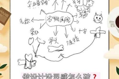 解码工资的多维拼图：你的论文研究突破点在哪里？