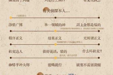 从统计学菜鸟到行家：一文吃透论文中t值的玄机