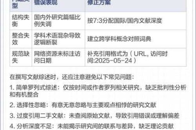 从学术到传播：法律公众号论文的写作范式与实践路径