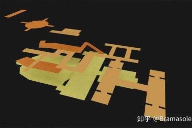 从零开始：如何系统性地完成一篇楼层噪音影响研究论文