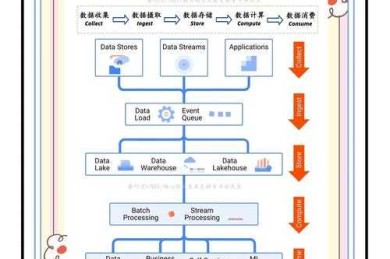 从混乱到高效：电脑用什么软件写论文才能让学术生产力翻倍？