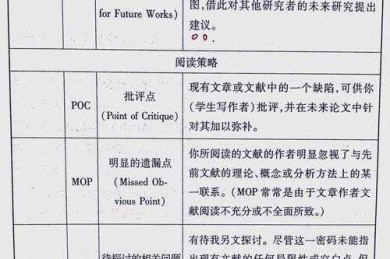 学术写作“匿名术”：为什么论文里总爱隐藏公司名字？