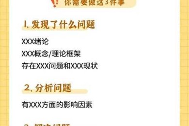 从零开始拆解：论文的正文包括什么？资深审稿人教你避开结构陷阱