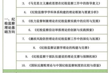 SCI论文质量“软检测”指南：从选题漏洞到引文陷阱的拆解式筛查法