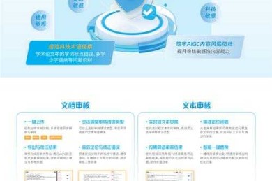 从审稿人视角拆解：ICBBEM论文的写作密码与避坑指南