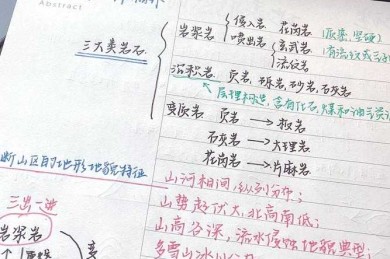 地理学报90年知识图谱：哪些论文重塑了中国地理学？