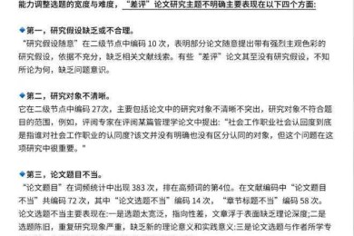 避免踩坑！论文盲审主要查什么？资深审稿人揭秘关键指标