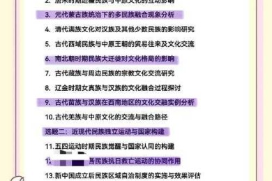 历史研究生论文如何写好：从选题到答辩的完整指南