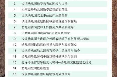 当论文选题遇上幼儿园选择：一份接地气的学术研究指南