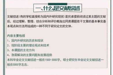 从混乱到有序：论文变量输入的规范化操作指南