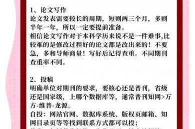 搞定学术烦恼？[实战指南]如何撰写期刊小论文[新手也能变达人]
