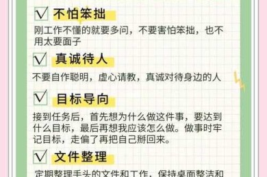 从菜鸟到专家：如何提高职业素养论文的实战指南