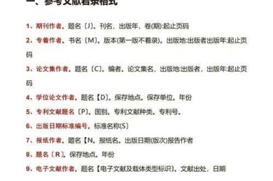 论文中附注是什么？一篇让你彻底搞懂附注的学术写作指南