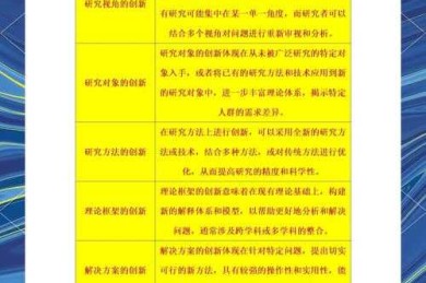 导师看了都点赞！毕业论文的封面怎么做才能一次通过？