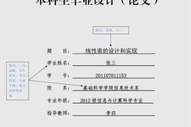 本科论文需要上传什么：从焦虑到从容的完整指南
