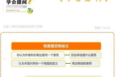 毕业季通关秘籍：揭秘导师评审团的提问逻辑与应对策略