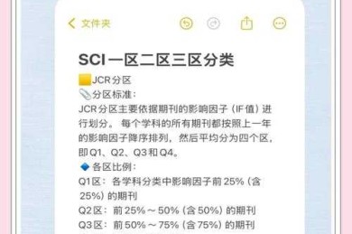 科研人必看：论文一区二区什么意思？揭秘期刊分区的底层逻辑