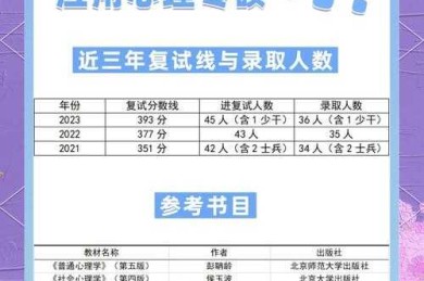 大学论文：你的学术思维训练营，还是职场跳板？