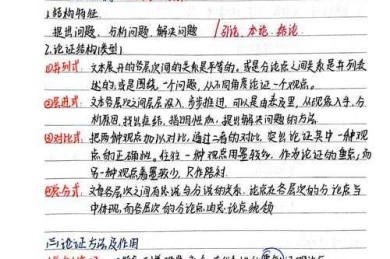 为什么你总在议论文里被说“偏题”？今天用学术研究拆解「辩证议论文怎么写」的核心秘密！