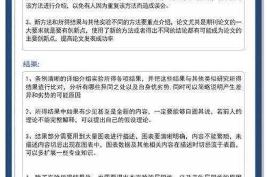 论文结论如何精炼