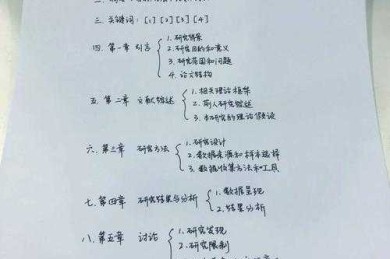 从卡壳到流畅：如何修改论文提纲的实战指南