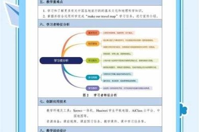 从符号消费到身份建构：配饰研究的跨学科视角与论文选题策略