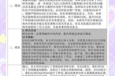 别慌！论文初稿长什么样？一篇讲透写作全流程