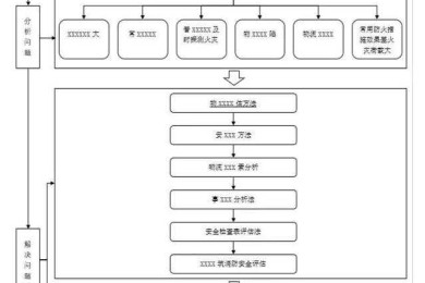 从迷茫到清晰：会计论文选题的5个黄金拆解步骤