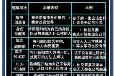 从零开始理解：论文供热方向是什么？资深研究者为你拆解核心逻辑
