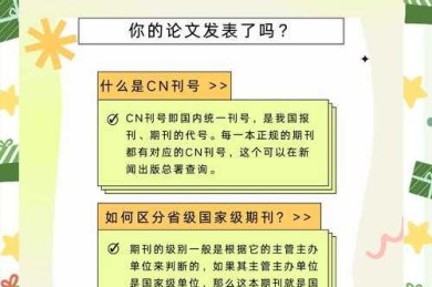 别等被拒稿才后悔！这篇干货告诉你“期刊论文发表如何查重啊”的完整攻略