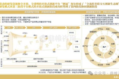 从海尔电脑使用场景出发：如何高效构建你的学术论文生产线