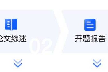 深度探秘：论文改编是什么？你的核心学术工具包