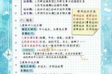 从困惑到精通：如何写议论文结尾的学术拆解与实战指南